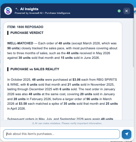 Inventory Purchase Intelligence &mdash; Meemo AI Insights panel