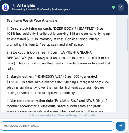 Quantity Sold Intelligence &mdash; Meemo AI Insights panel