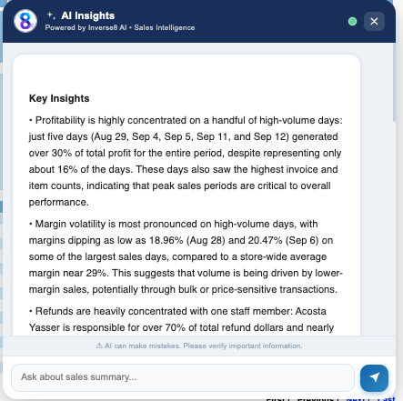 Sales Summary Intelligence &mdash; Meemo AI Insights panel
