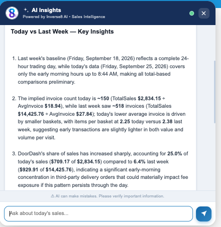 Today's Sales Intelligence video