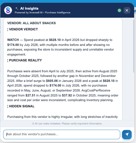 Vendor Purchase Intelligence &mdash; Meemo AI Insights panel
